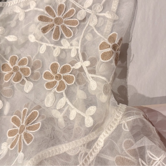 Sheer Embroidered Kimono Duster – Ivory Floral Lace, NWOT - Picture 11 of 12